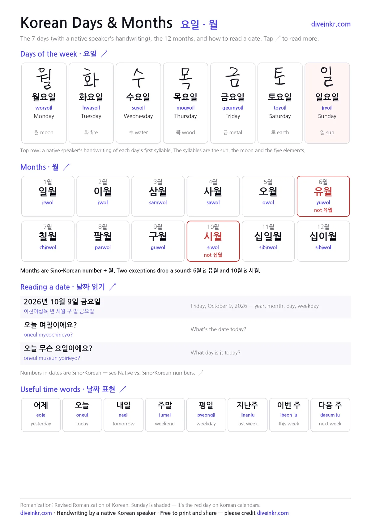 Preview of the Days and months chart PDF