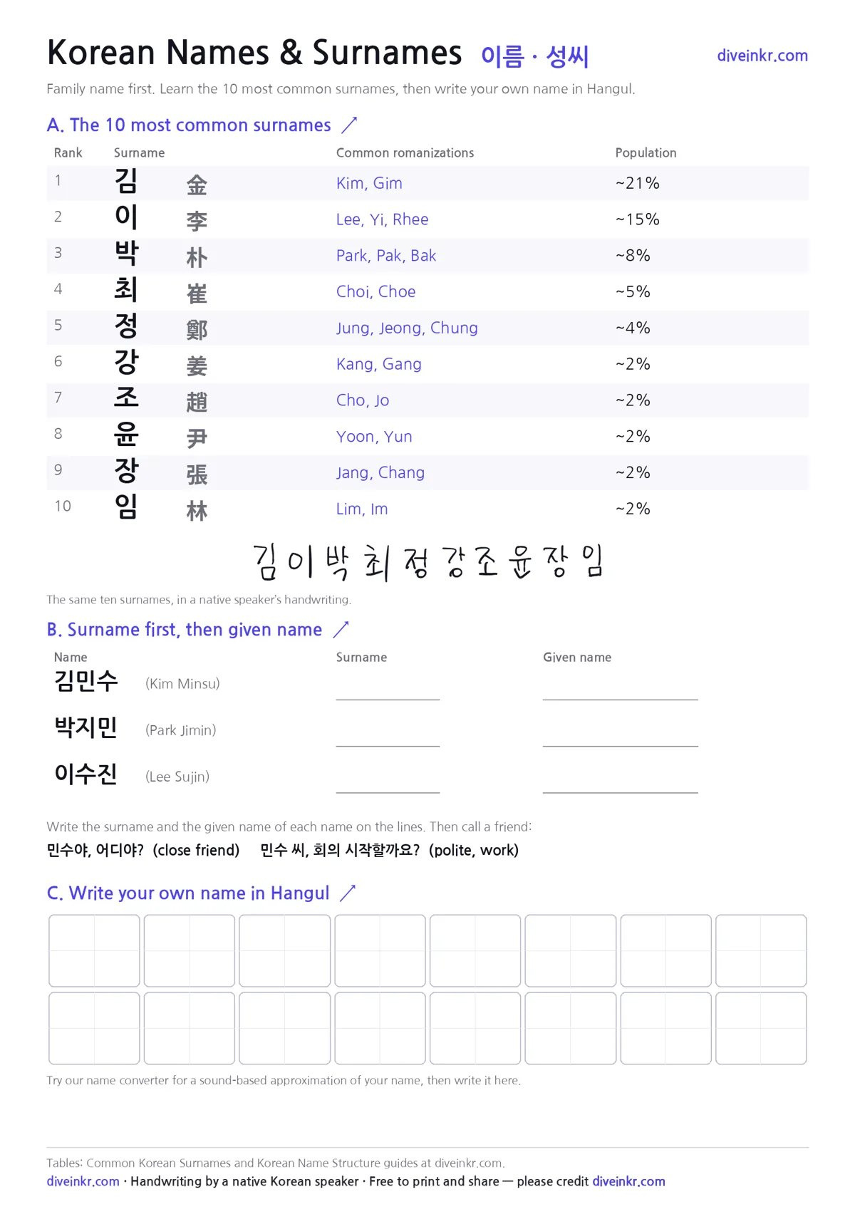 Preview of the Names & Surnames worksheet PDF