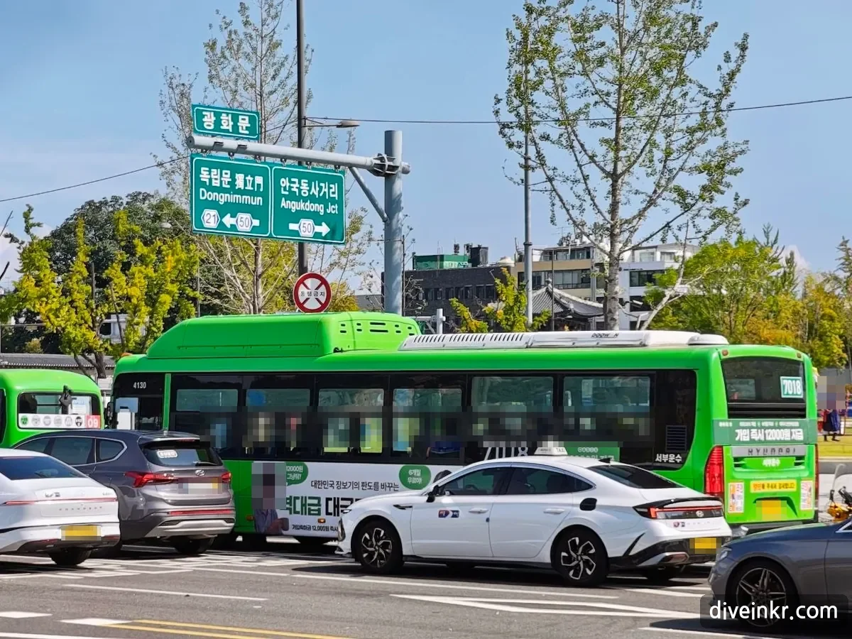 A green road sign at the Gwanghwamun intersection pointing left to 독립문 Dongnimmun and right to 안국동사거리 Angukdong Jct, above a green Seoul bus (route 7018), a white taxi and cars waiting in traffic (license plates and an ad model's face blurred)