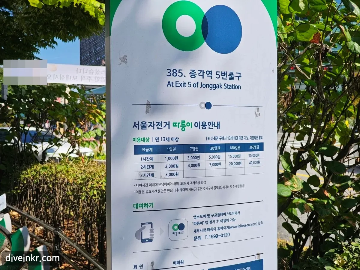 A Seoul Bike (Ddareungi) rental station sign reading 385. 종각역 5번출구 (At Exit 5 of Jonggak Station), with a fare table for 1-day, 7-day, 30-day, 180-day and 365-day passes and instructions to install the Seoul Bike (Ddareungi) app (a political banner in the background blurred)